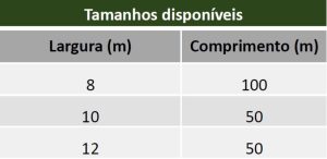 Tabela de tamanhos da Covertech da TechGround